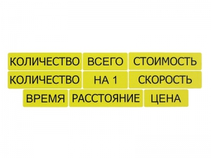 Набор магнитных карточек "Опорные слова к задачам" (желтый) - fgospostavki.ru - Новоалтайск