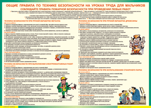 Таблица "Правила безопасности на уроках труда для мальчиков" (100х140 сантиметров, винил) - fgospostavki.ru - Новоалтайск