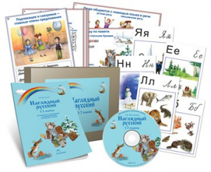 Комбинированное наглядное пособие «Наглядный русский. 1-2 классы» - fgospostavki.ru - Новоалтайск