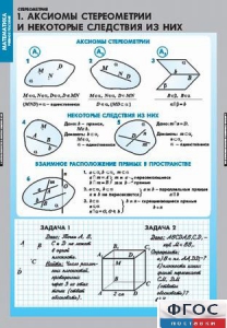 Комплект таблиц. Математика. Стереометрия. - fgospostavki.ru - Новоалтайск