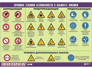 Таблица демонстрационная "Правила техники безопасности в кабинете физики" (винил 100x140) - fgospostavki.ru - Новоалтайск