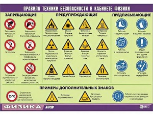 Таблица демонстрационная "Правила техники безопасности в кабинете физики" (винил 70x100) - fgospostavki.ru - Новоалтайск