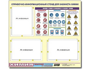 Стенд информационный "Правила техники безопасности в кабинете химии" (75х70, 3 кармана) - fgospostavki.ru - Новоалтайск