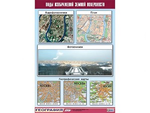 Таблица демонстрационная "Виды изображений земной поверхности" (винил 100*140) - fgospostavki.ru - Новоалтайск