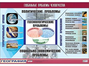 Таблица демонстрационная "Глобальные проблемы человечества" (винил 70*100) - fgospostavki.ru - Новоалтайск