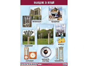 Таблица демонстрационная "Наблюдение за погодой" (винил 100*140) - fgospostavki.ru - Новоалтайск