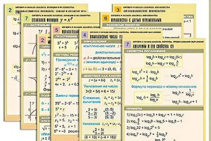 Комплект таблиц по всему курсу "Алгебра и начала анализа" (50 таблиц, А1, полноцветные, ламинированные) - fgospostavki.ru - Новоалтайск