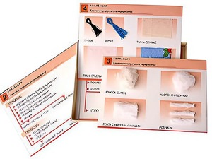 Коллекция "Хлопок и продукты его переработки" (средняя школа) - fgospostavki.ru - Новоалтайск