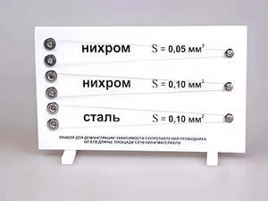 Прибор для демонстрации зависимости сопротивления проводника от его длины, сечения и материала - fgospostavki.ru - Новоалтайск
