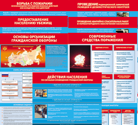 Комплект таблиц "Основы гражданской обороны (МЧС РФ)" 13 штук. - fgospostavki.ru - Новоалтайск