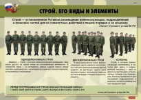 Комплект плакатов "Строевая подготовка" - fgospostavki.ru - Новоалтайск