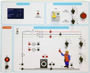 Типовой комплект учебного оборудования «Устройство защитного отключения»   - fgospostavki.ru - Новоалтайск