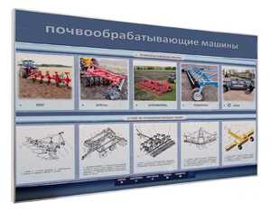 Электрифицированный светодинамический стенд «Почвообрабатывающие машины» - fgospostavki.ru - Новоалтайск