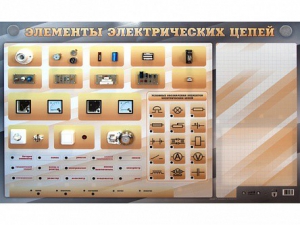 Наглядно-демонстрационный светодинамический стенд "Элементы электрических цепей" с маркерными полями - fgospostavki.ru - Новоалтайск