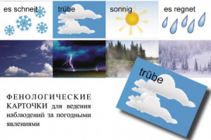 DIE ZEIT. Комплект "Время" на немецком языке - fgospostavki.ru - Новоалтайск