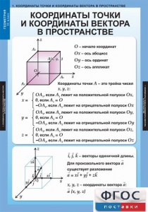 Комплект таблиц. Геометрия 11 класс. - fgospostavki.ru - Новоалтайск