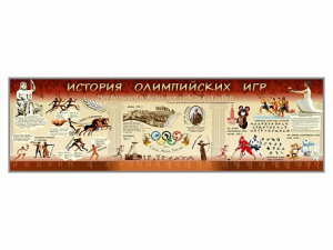 Настенное полотно "История Олимпийских игр" - fgospostavki.ru - Новоалтайск
