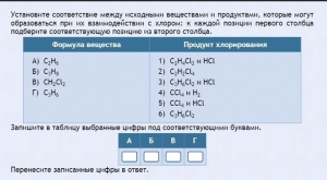 Интерактивные курсы. Химия 11 класс. Базовый. - fgospostavki.ru - Новоалтайск