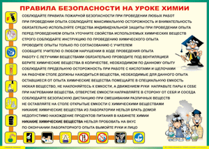 Таблица "Правила безопасности на уроке химии" (100х140 сантиметров, винил) - fgospostavki.ru - Новоалтайск
