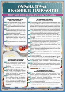Стенд "Охрана труда в кабинете технологии" - fgospostavki.ru - Новоалтайск