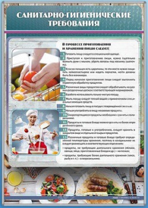 Стенд "Санитарно-гигиенические требования" - fgospostavki.ru - Новоалтайск