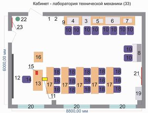 Учебная лаборатория «Техническая механика» - fgospostavki.ru - Новоалтайск