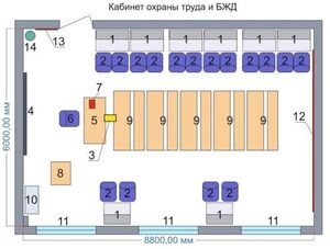 Учебная лаборатория «Безопасности жизнедеятельности и охраны труда» - fgospostavki.ru - Новоалтайск