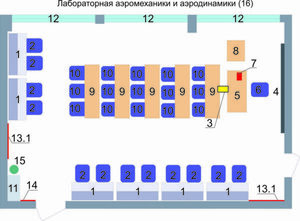 Учебная лаборатория аэромеханики и аэродинамики  - fgospostavki.ru - Новоалтайск