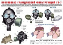 Комплект плакатов "Средства защиты органов дыхания. Противогазы, респираторы" - fgospostavki.ru - Новоалтайск