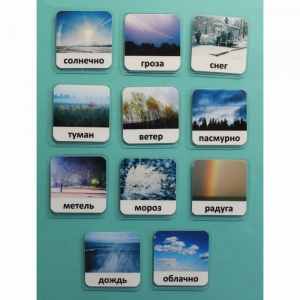 Набор карточек "Погода" (с фотографиями) - fgospostavki.ru - Новоалтайск