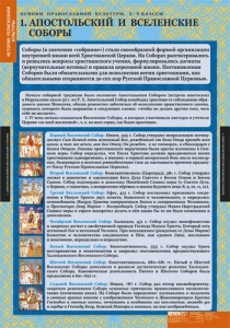 Комплект таблиц. История религиозной культуры. Основы православной культуры 5-9 классы. - fgospostavki.ru - Новоалтайск