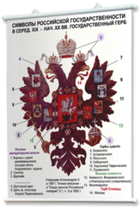 Плакаты по истории России для оформления кабинета. - fgospostavki.ru - Новоалтайск