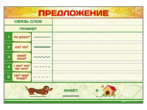 Магнитно-маркерный плакат по обучению грамоте "Предложение" с набором магнитных карточек + методические рекомендации - fgospostavki.ru - Новоалтайск