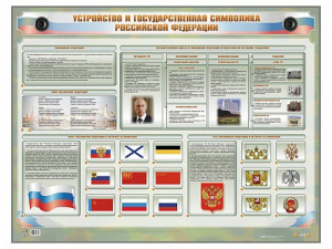 Интерактивный электрифицированный стенд "Устройство и государственная символика Российской Федерации" - fgospostavki.ru - Новоалтайск