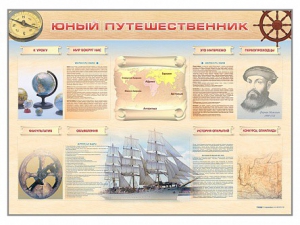 Стенд-уголок "Юный путешественник" - fgospostavki.ru - Новоалтайск