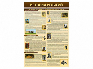 Стенды "История религий" - fgospostavki.ru - Новоалтайск