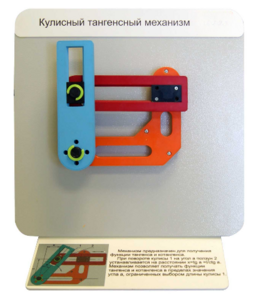 Демонстрационная модель "Кулисный тангенсный механизм" - fgospostavki.ru - Новоалтайск