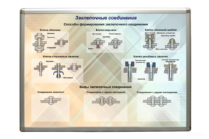 Планшет «Заклепочные соединения» - fgospostavki.ru - Новоалтайск
