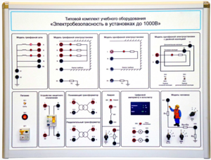 Типовой комплект учебного оборудования «Электробезопасность в установках до 1000 В»  - fgospostavki.ru - Новоалтайск