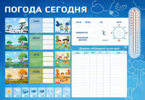 Стенд-уголок маркерный "Погода сегодня" - fgospostavki.ru - Новоалтайск