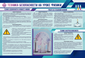 Стенд-уголок "Техника безопасности на уроках физики" - fgospostavki.ru - Новоалтайск