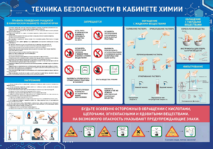Стенд-уголок "Техника безопасности на уроках химии" - fgospostavki.ru - Новоалтайск