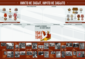 Стенд-уголок "Никто не забыт, ничто не забыто" - fgospostavki.ru - Новоалтайск