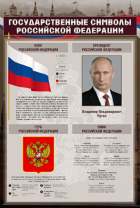 Стенд "Государственные символы Российской Федерации" - fgospostavki.ru - Новоалтайск