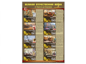 Стенды "Великая Отечественная война от Бреста до Берлина" - fgospostavki.ru - Новоалтайск