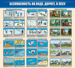 Стенд "Безопасность на воде, дороге, в лесу" - fgospostavki.ru - Новоалтайск