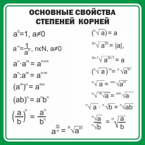 Стенд "Основные свойства степеней корней" - fgospostavki.ru - Новоалтайск