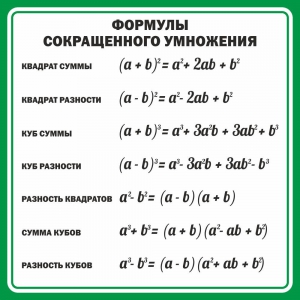 Стенд "Формулы сокращенного умножения" Вариант 2 - fgospostavki.ru - Новоалтайск