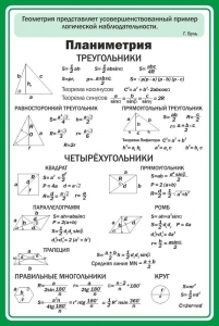 Стенд "Планиметрия" - fgospostavki.ru - Новоалтайск
