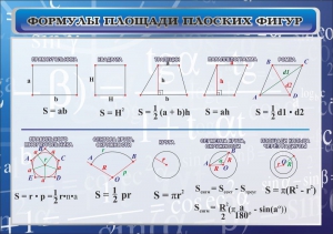 Стенд "Формулы площади плоских фигур" - fgospostavki.ru - Новоалтайск